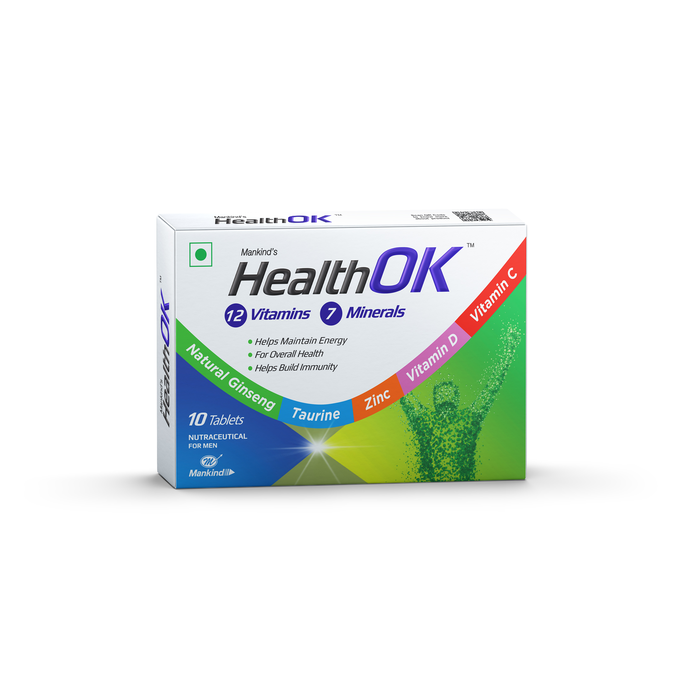 Mankind Pharma’s HealthOK revamps its multivitamin tablet Wellness