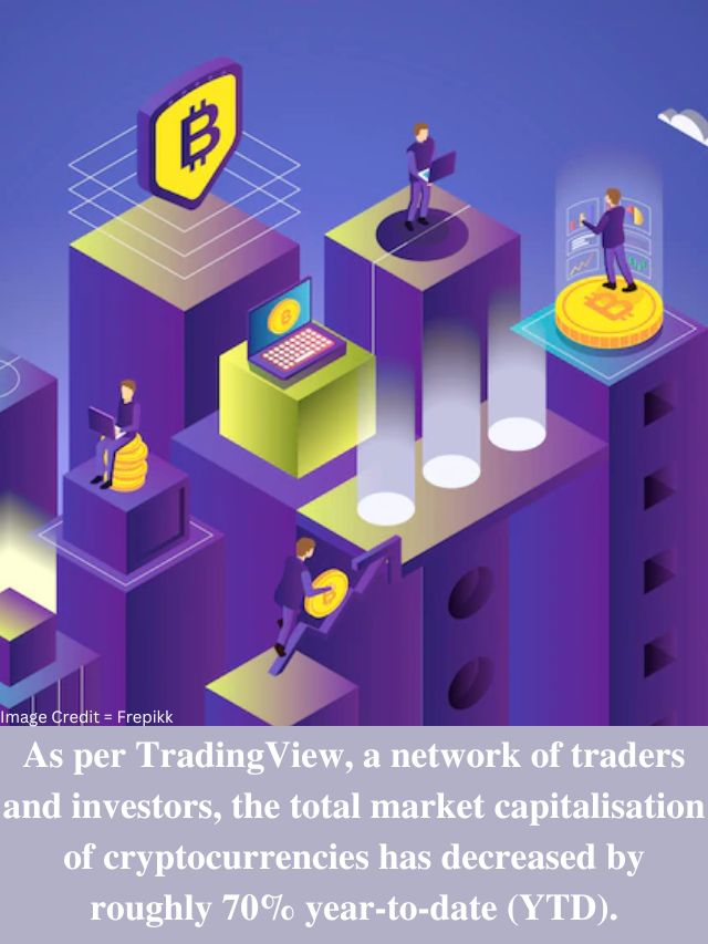 What are the top five crypto which fizzled out in 2022 Blockchain