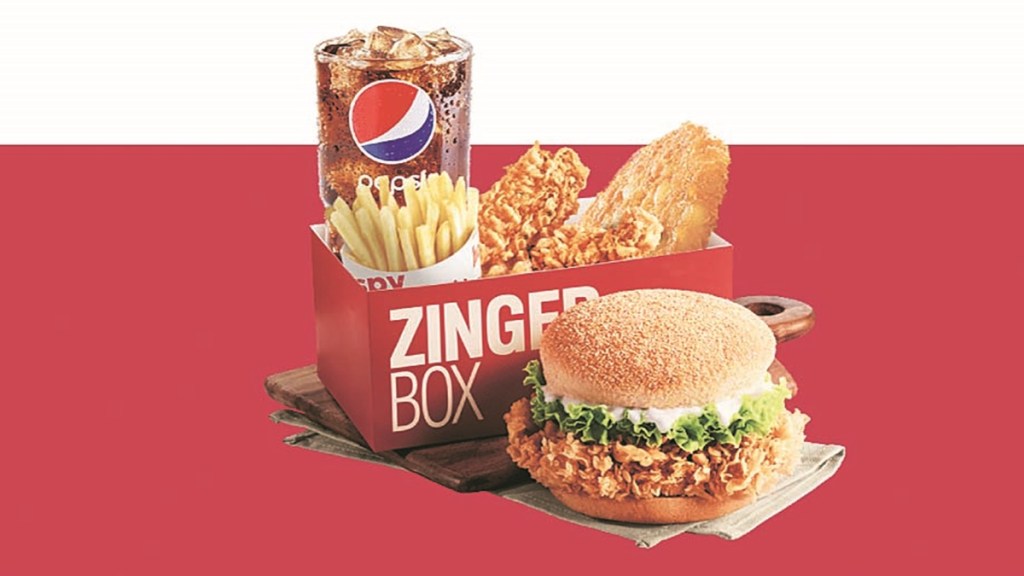 KFC, Market