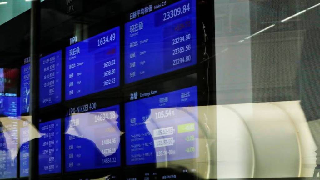 asian shares