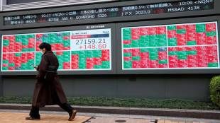 global markets