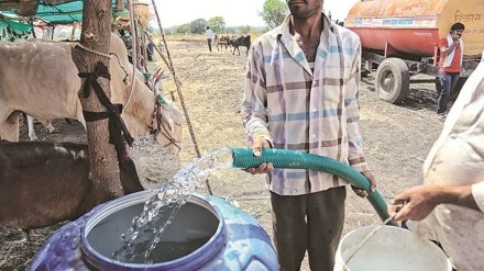 water stress, water scarcity, World Water Development Report, Central Water Commission, population