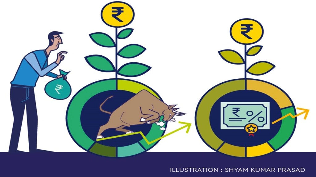 mutual fund