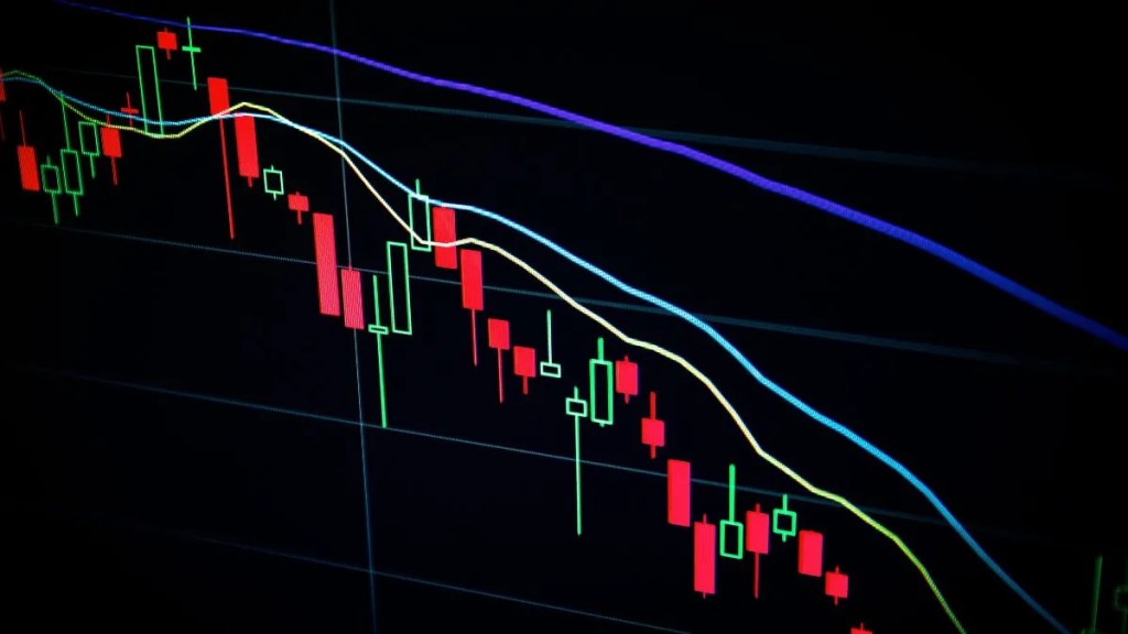 share market