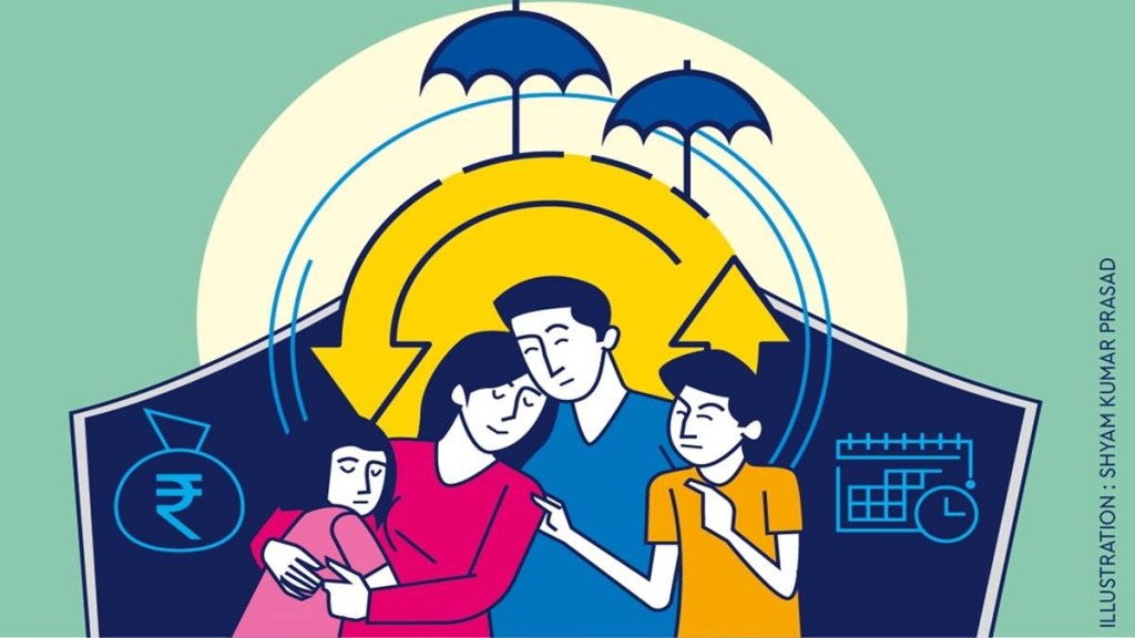 term insurance premium, rate,WHO, finance, personal finanace
