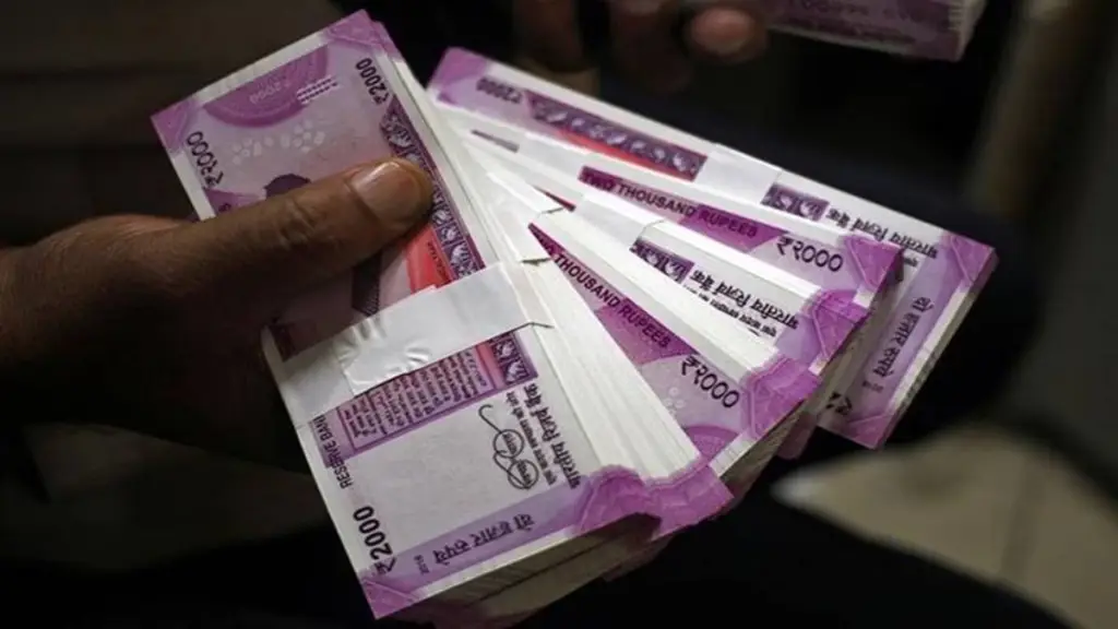 UHNWIs in India