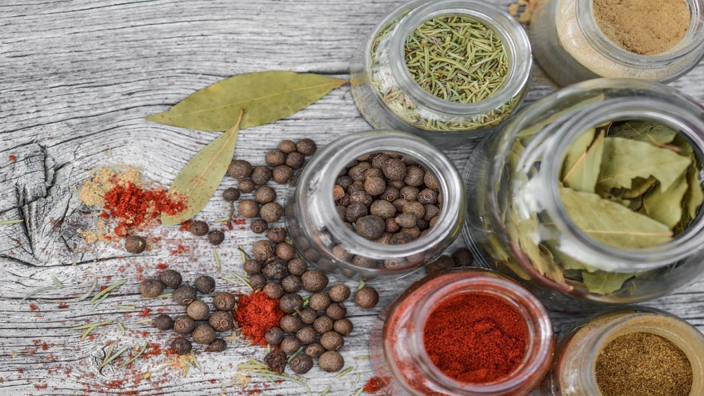 msme, spice manufacturer, spice exporter, spice exports, indian spice, indian spice exporters, piyush goyal, ministry of commerce, government of india, spice board, spice association, kerala, andhra pradesh, tamil nadu, famous indian spices, covid, spice production of India