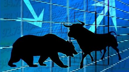 Nifty support resistance