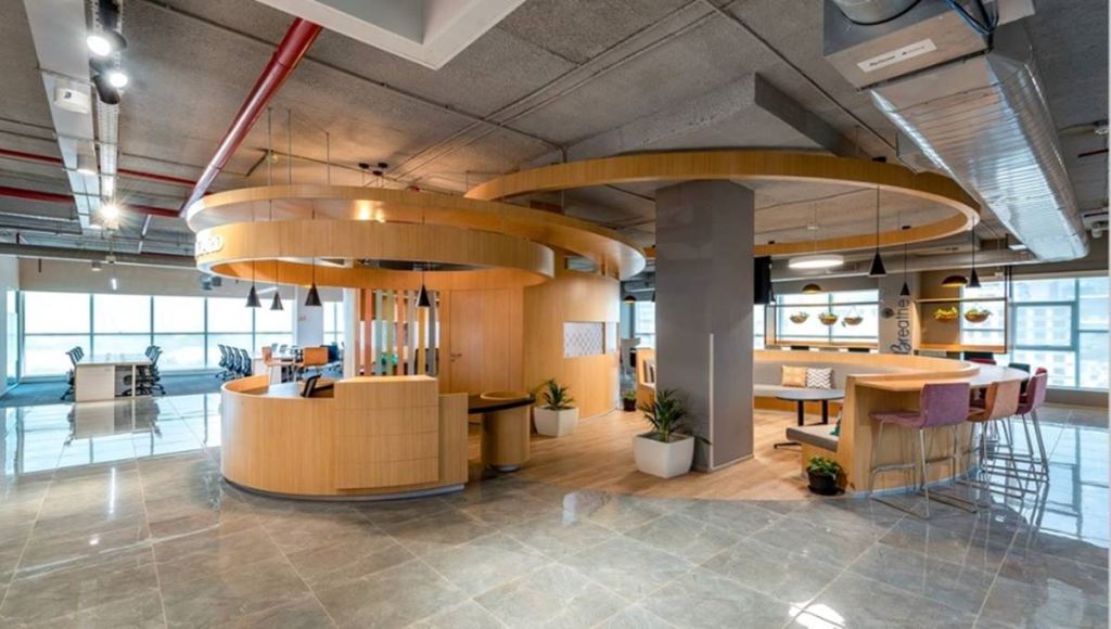 Harnessing the impact of a sustainable office