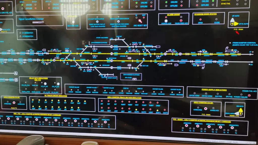 Indian Railways commissions new Electronic Interlocking system at