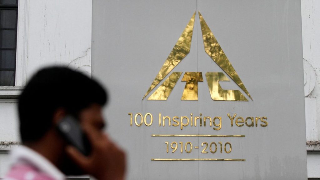 ITC share price