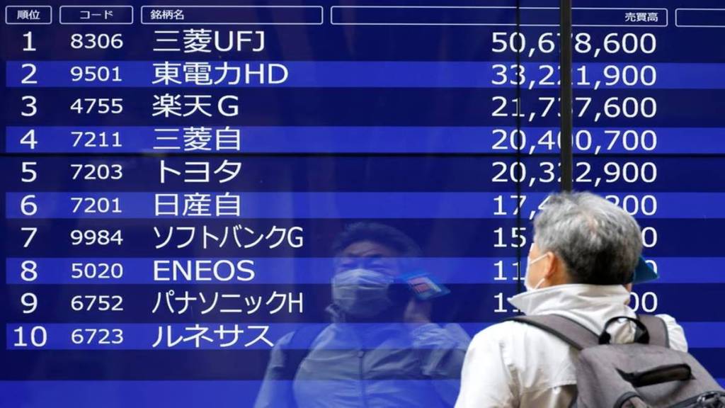 asian shares