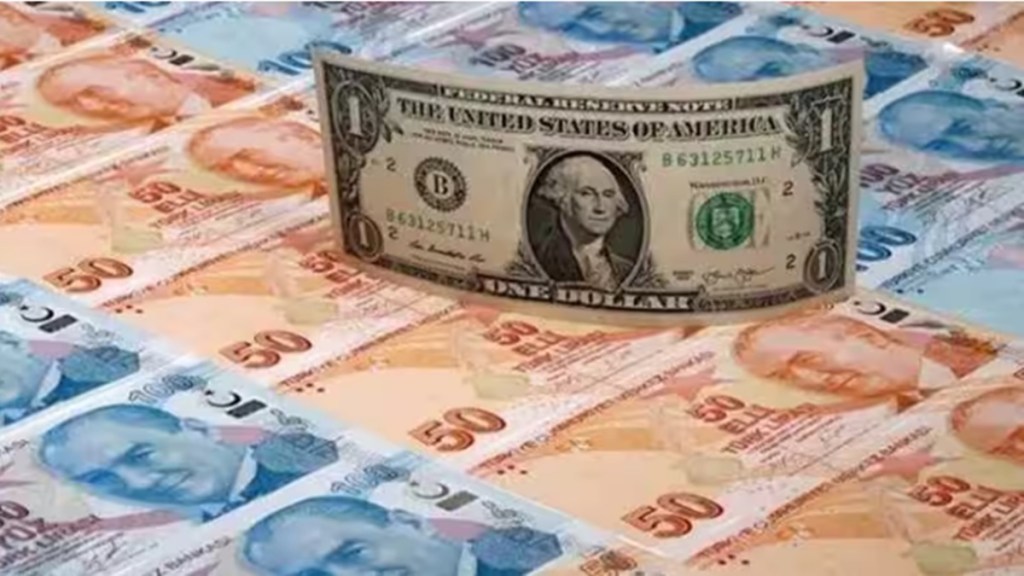 forex, dollar