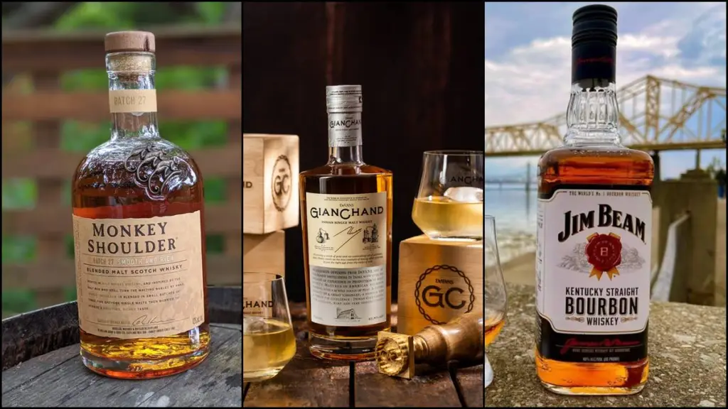 It's a dry day tomorrow! Stock these whiskies that cost less than Rs
