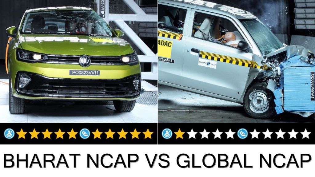 bncap vs gncap