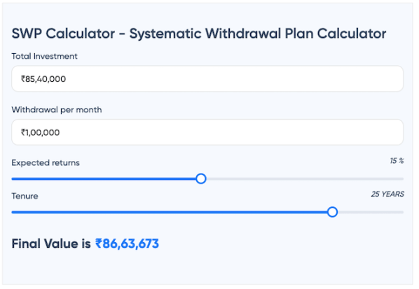 Mutual Fund Systematic Withdrawal Plan calculator
