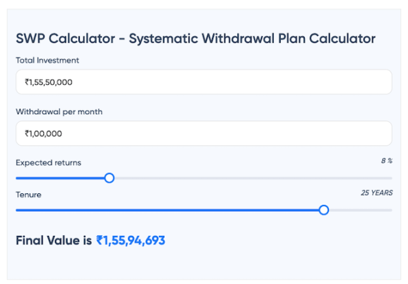 Mutual Fund Systematic Withdrawal Plan calculator
