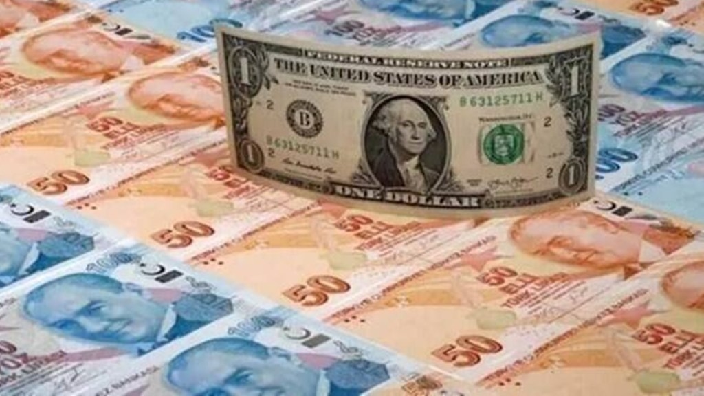forex