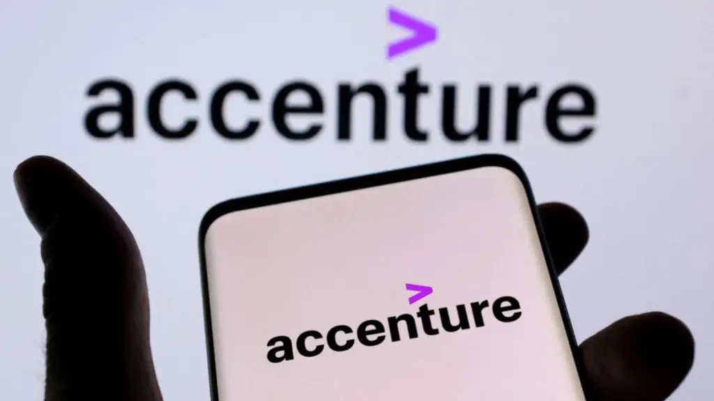 Accenture, market outlook, communications, media, technology, market news