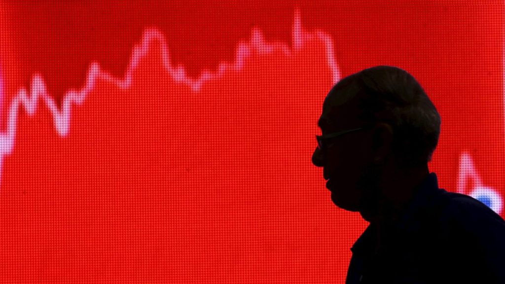 stock market outlook