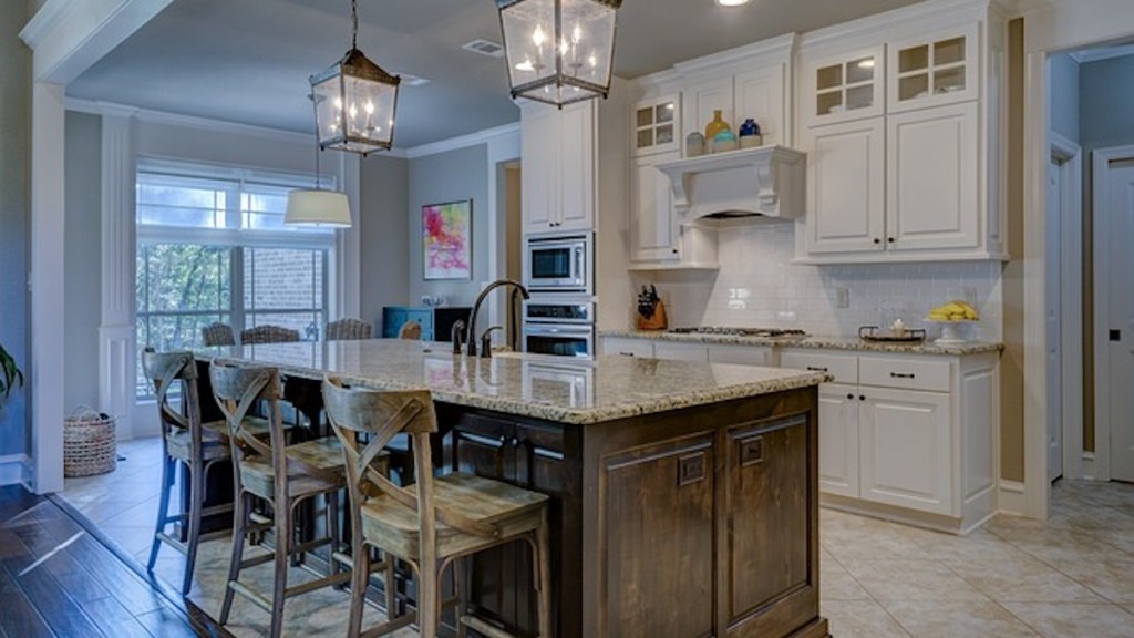 luxury home sales trend 2023