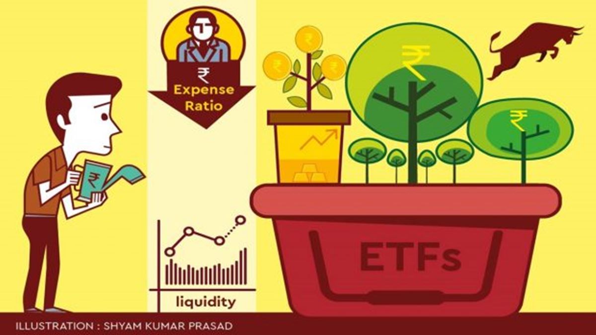 Exchange Traded Funds Optimise returns on your portfolio with liquid