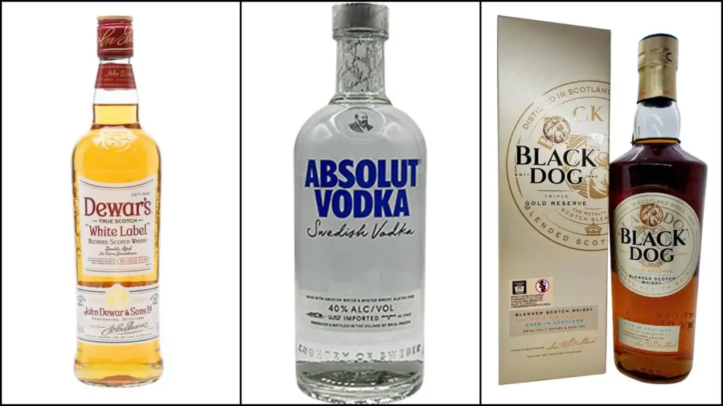 Dewar's to Black Dog Alcohol brands under Rs 3000 that you should add
