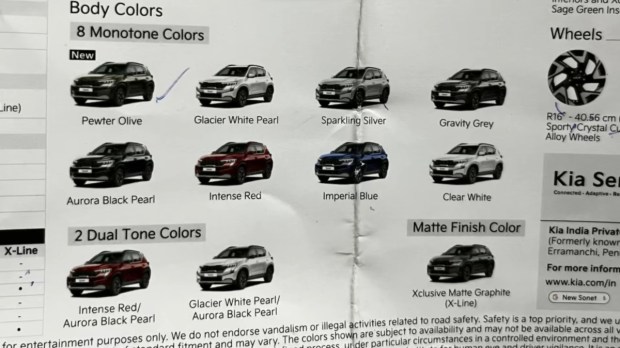 Kia Sonet colour options
