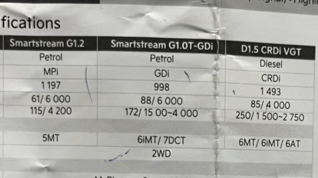 Kia Sonet engine options