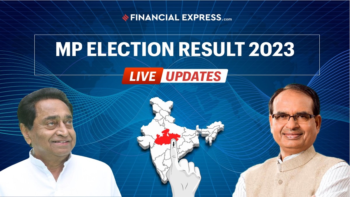 MP Election Results 2023 Highlights BJP sweeps state with 163 seats, Congress settles with 66