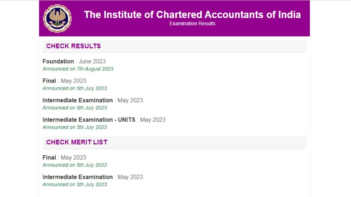 ICAI CA Inter and Final November 2023 Results expected on Jan 9 via