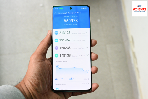 Realme 12 Pro Plus 5G review