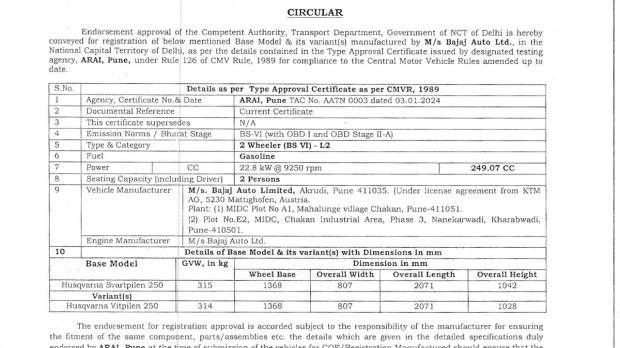 Husqvarna Svartpilen 250