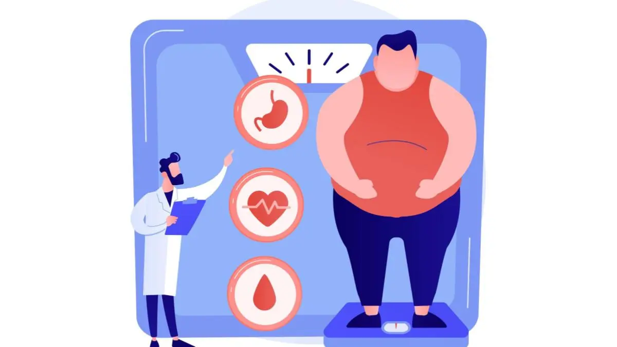 The obese numbers Life News The Financial Express