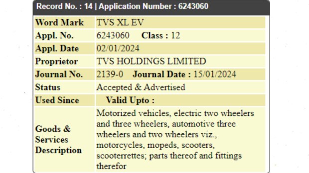 TVS XL EV trademark