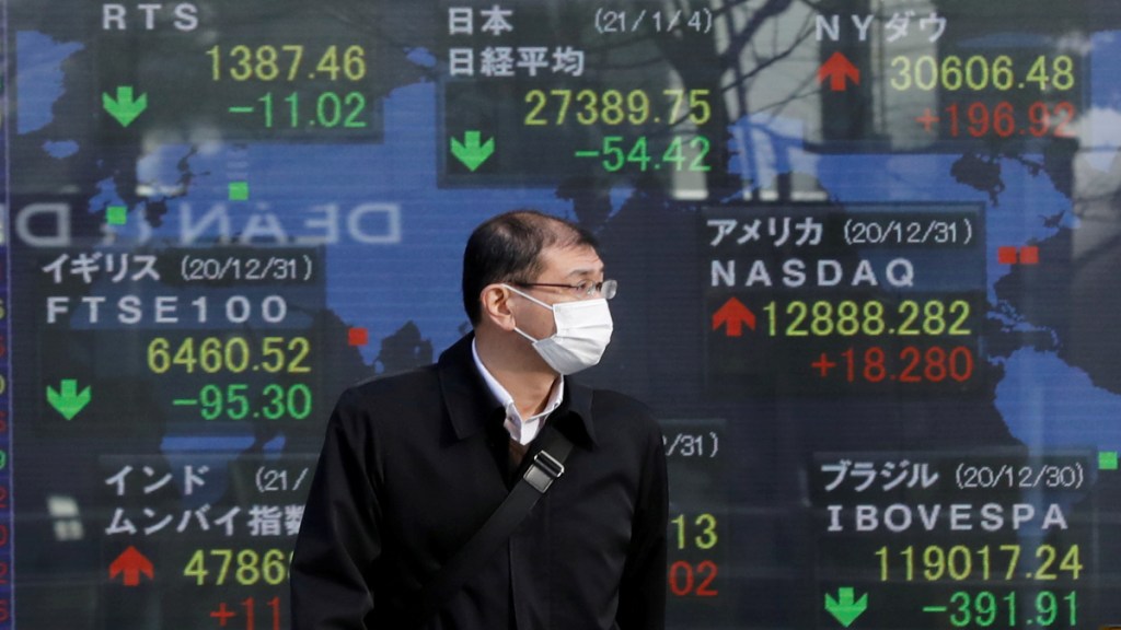 Asia market today
