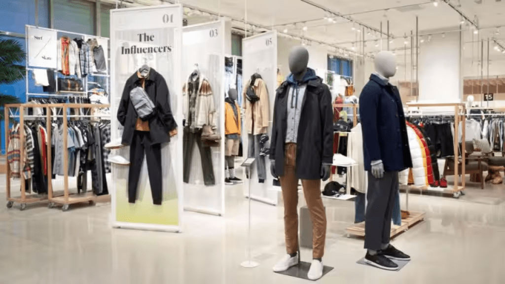 Aditya Birla Fashion
