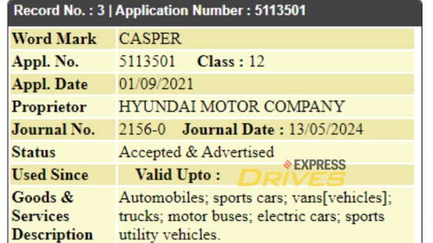 Hyundai Casper trademark