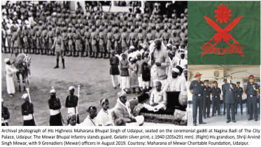 Indian Army Regiments