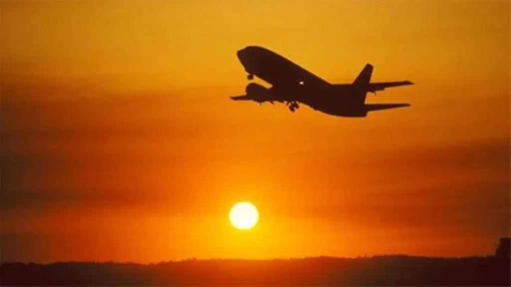 Budget 2024 for aircraft leasing