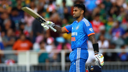 ICC T20 Rankings