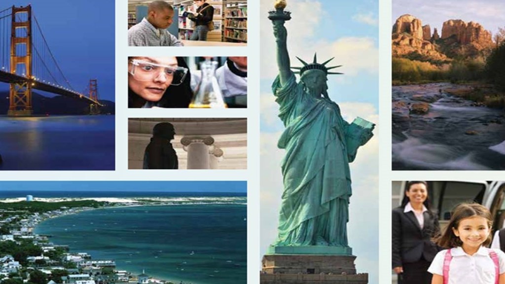 EB-5 visa program, student visas, H-1B visas, foreign nationals, Green Card, permanent residency in the US