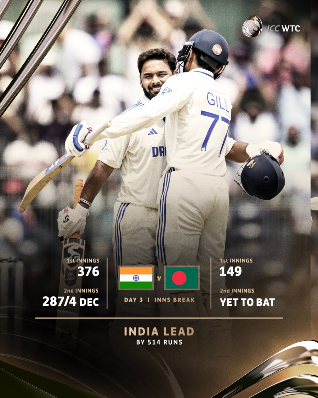 India vs Bangladesh