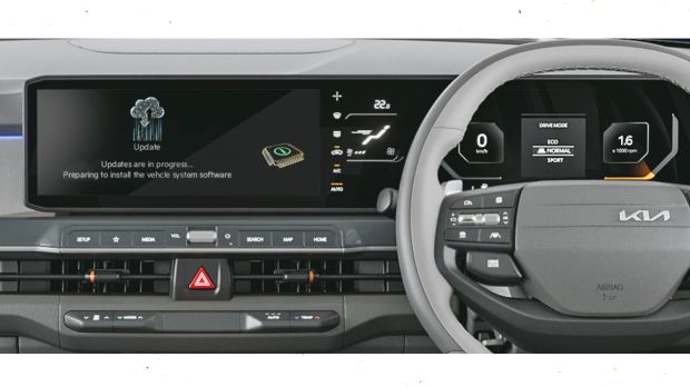 Kia Syros Trinity display