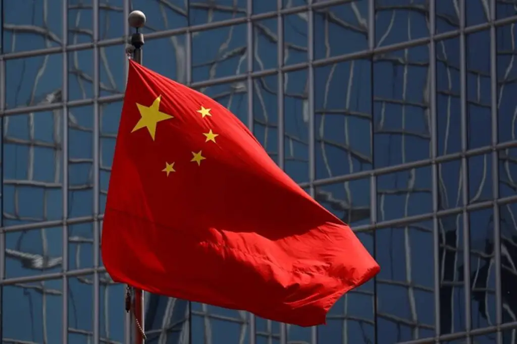 China BRI
