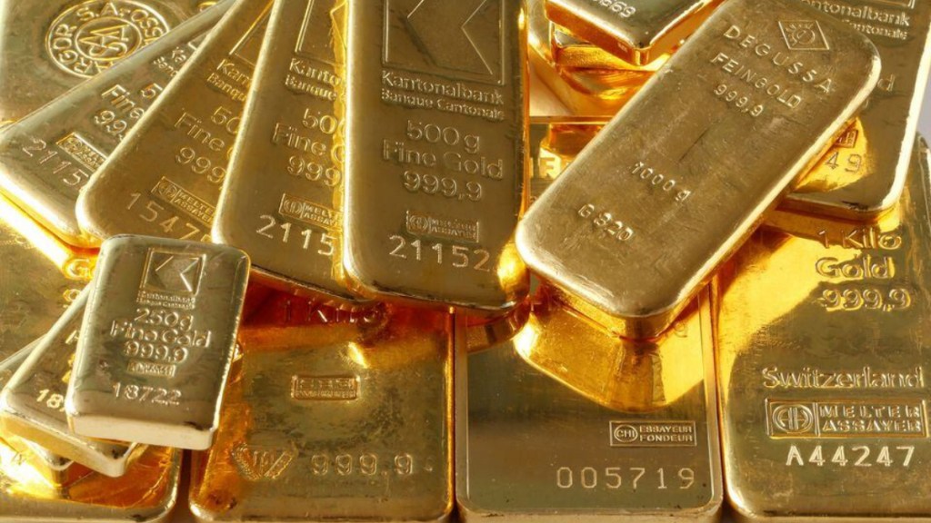 Gold, Silver price near me today, January 14