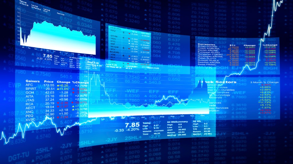 Nomura anticipation on Nifty levels