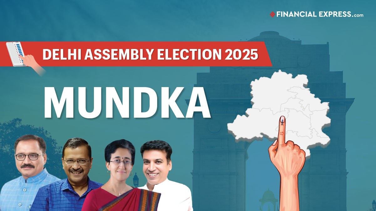 Mundka Election Results 2025 Live Updates Mundka Delhi Assembly