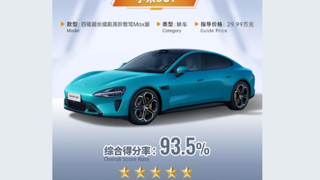 Xiaomi SU7