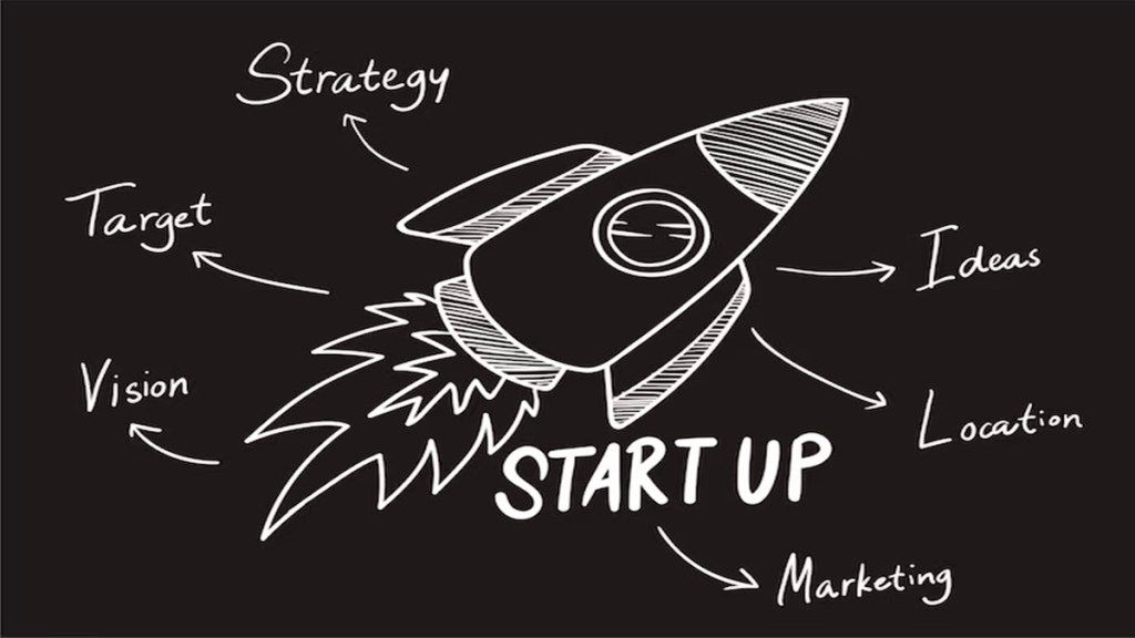 Startups, startups in India, reciprocal tariffs, India-US, Startup Mahakumbh